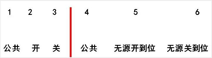 電動(dòng)閥、電動(dòng)蝶閥